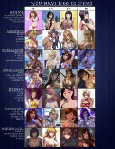 Rule 34 Economy Game - Pick Your Harem 6 - Hentai Arena